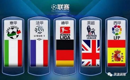 若塔選擇加