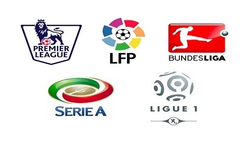 围内备受关 围内备受关